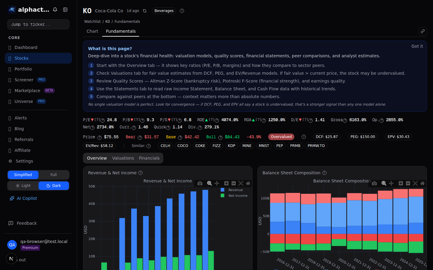 Fundamental metrics showing FCF and payout sustainability