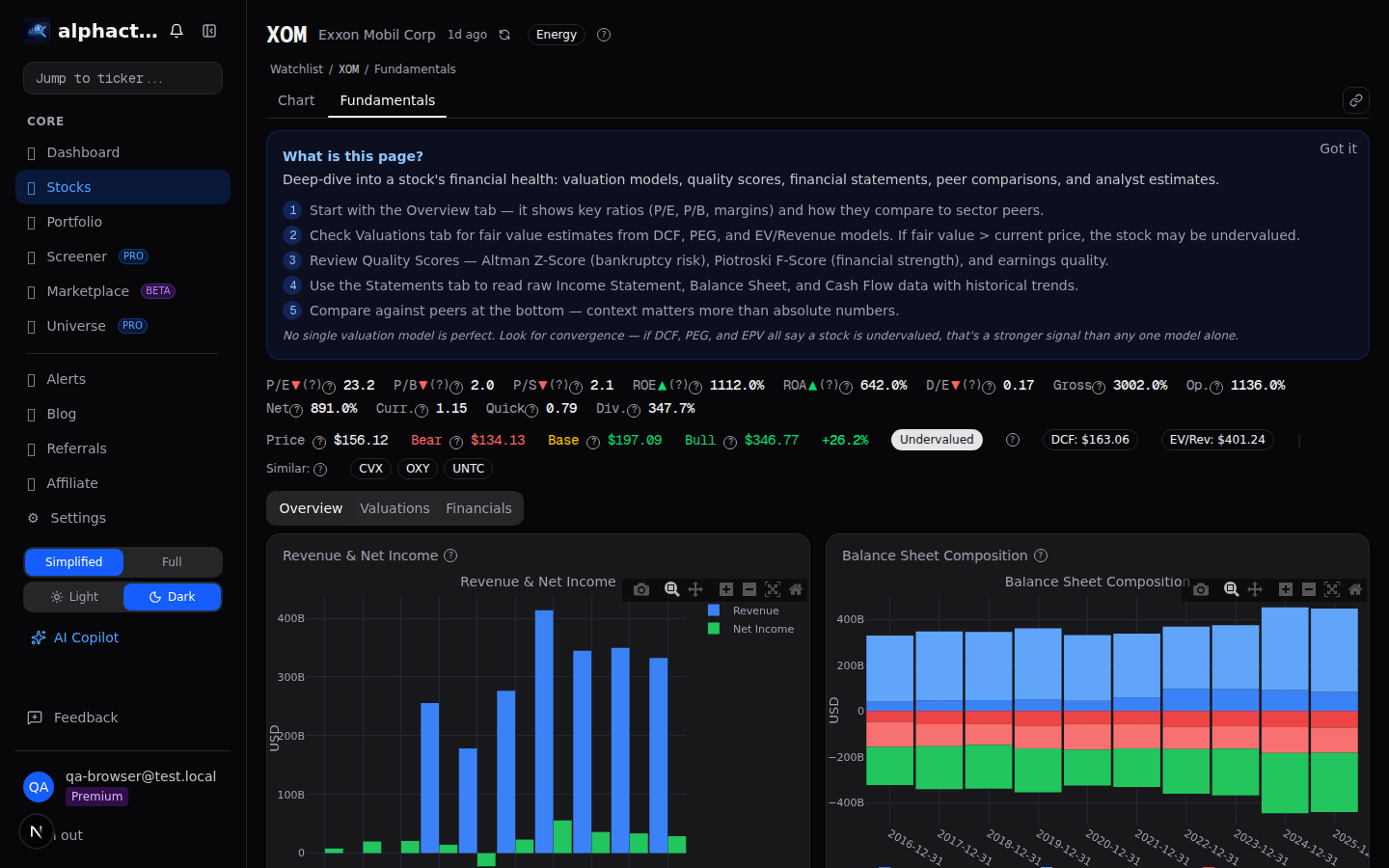 Energy sector fundamental metrics with free cash flow yield