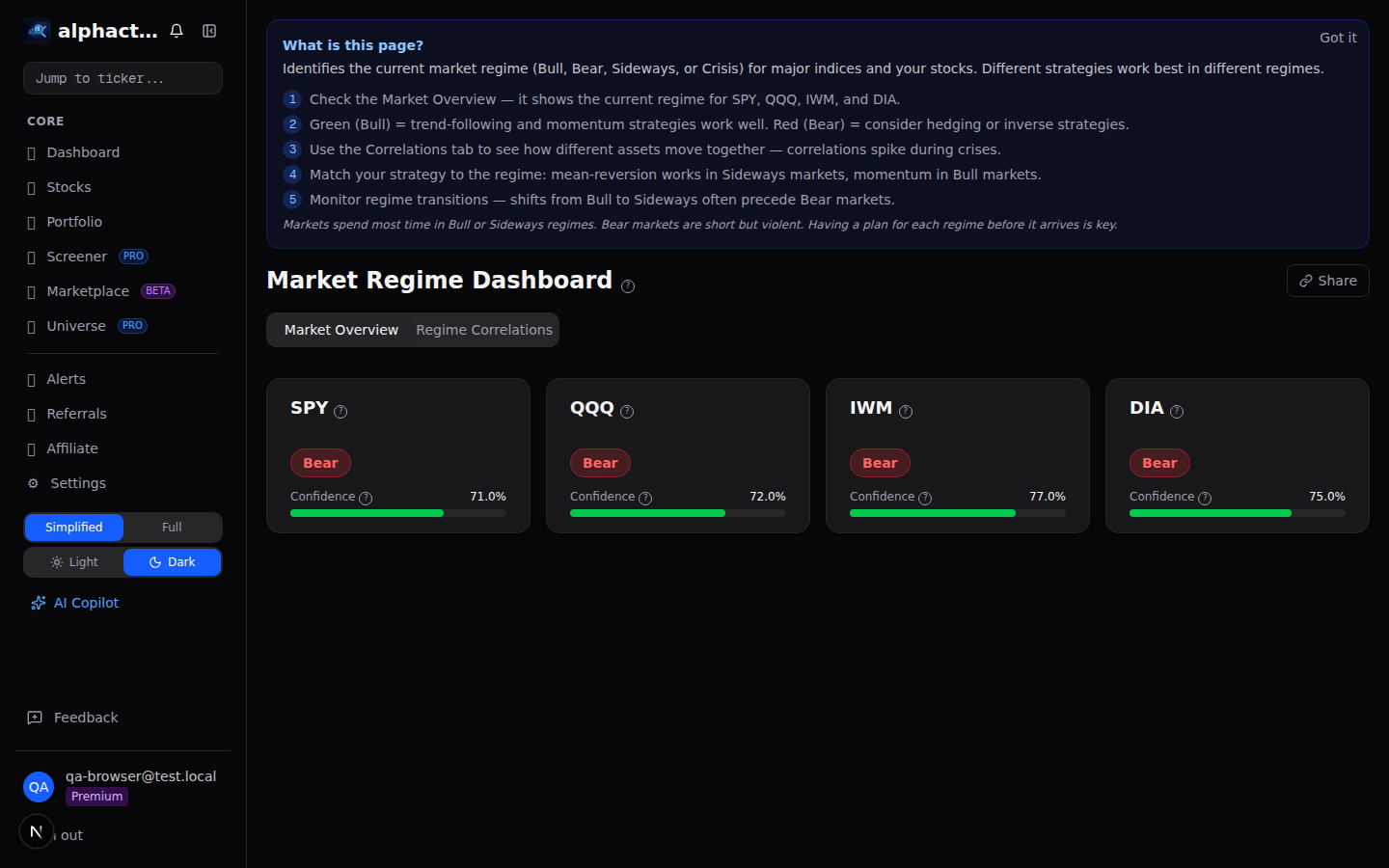 Portfolio sector exposure heatmap
