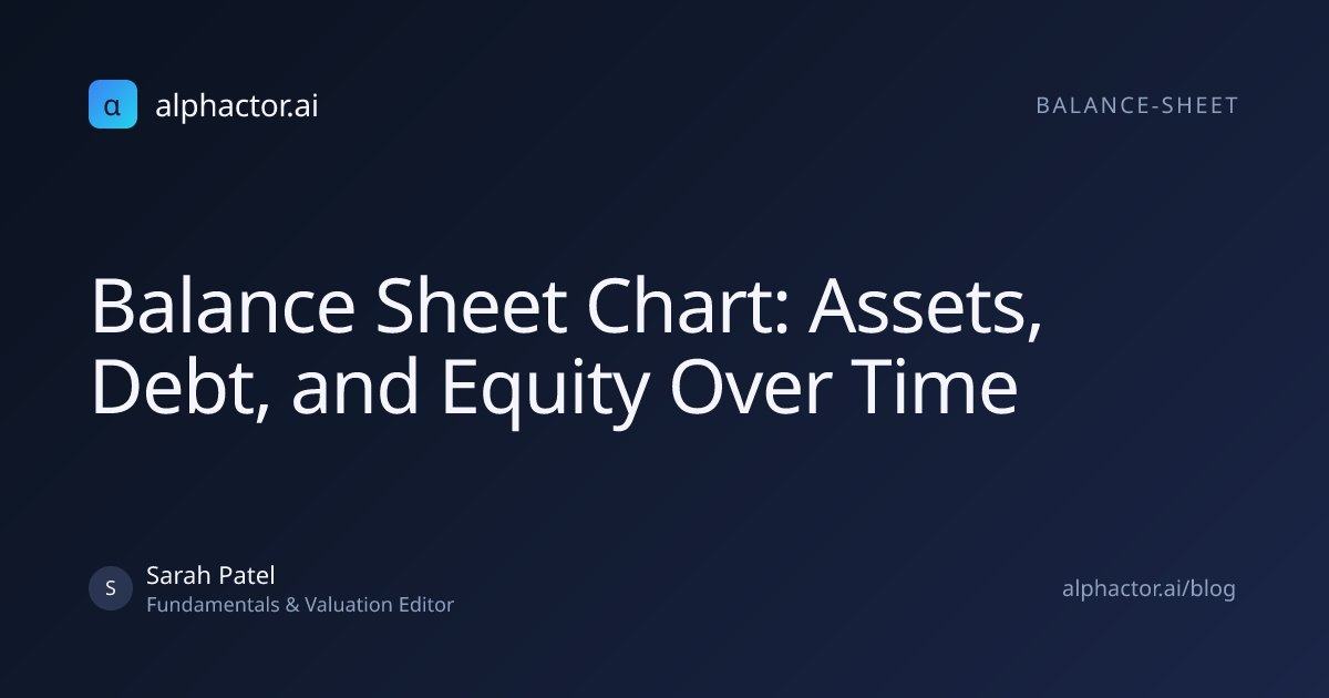 Balance Sheet Chart: Assets, Debt, and Equity Over Time | alphactor.ai
