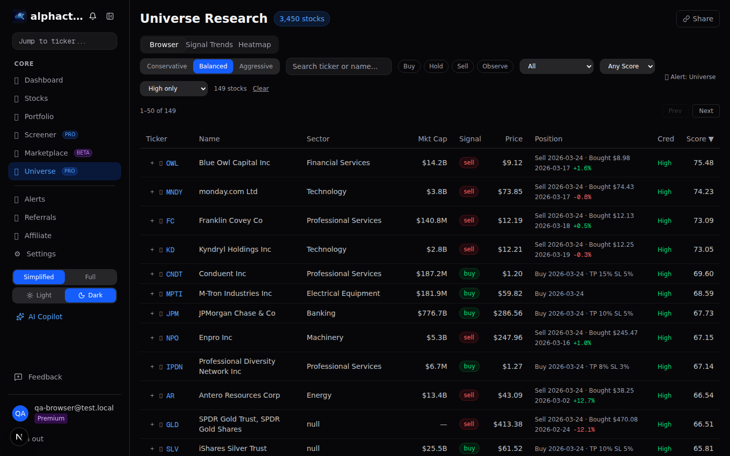 Universe scanner showing market breadth across sectors