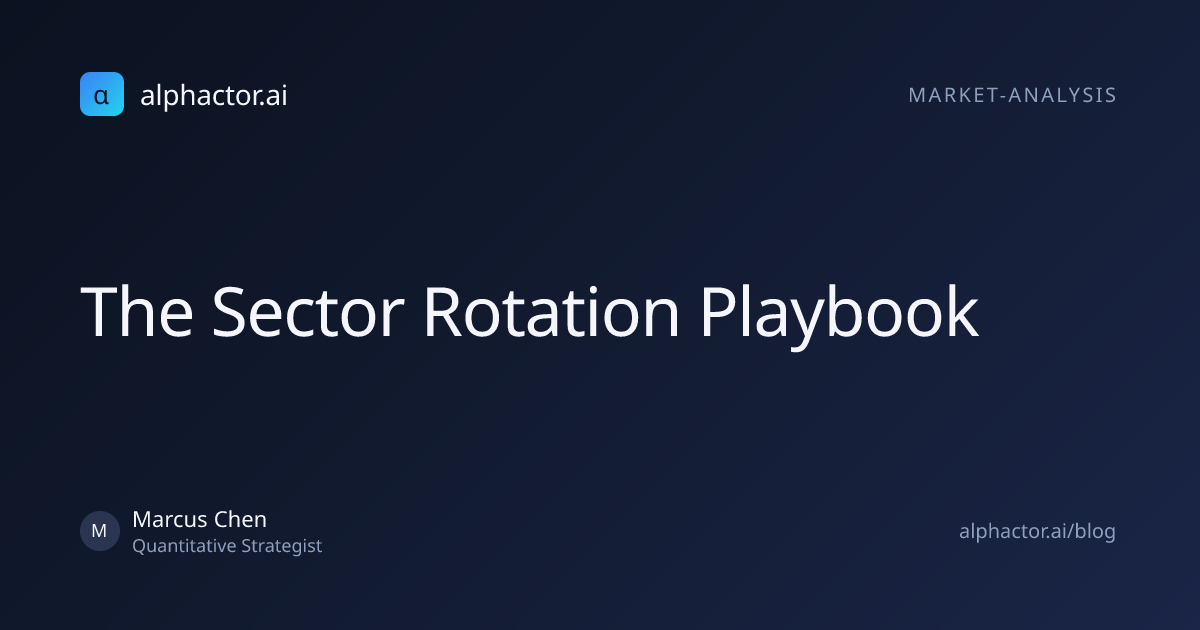 The Sector Rotation Playbook | alphactor.ai