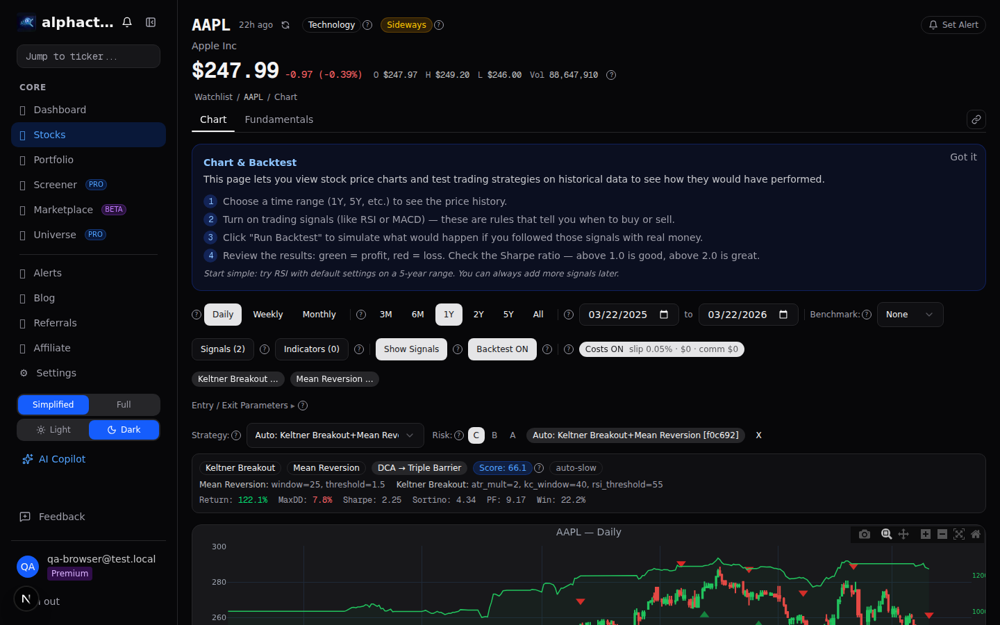 Chart showing clean signal versus noisy indicator readings